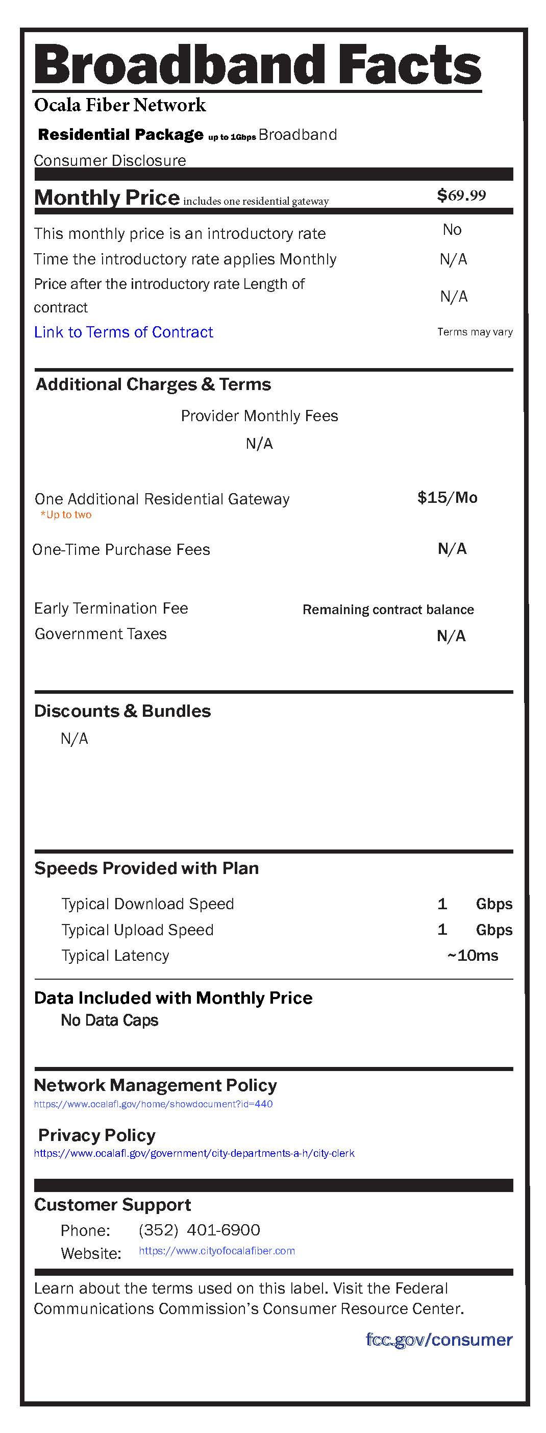 Residential Nutrition IMG